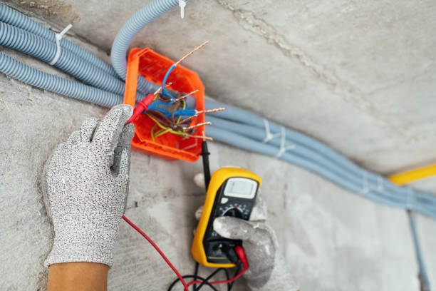 Electrical System Inspection in IA